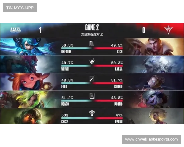 GL百戏大王关键反手，团灭YB扳回一城